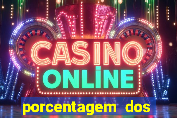 porcentagem dos joguinhos slots