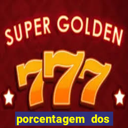 porcentagem dos slots pg popbra