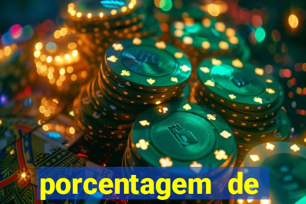 porcentagem de jogos pagantes slots