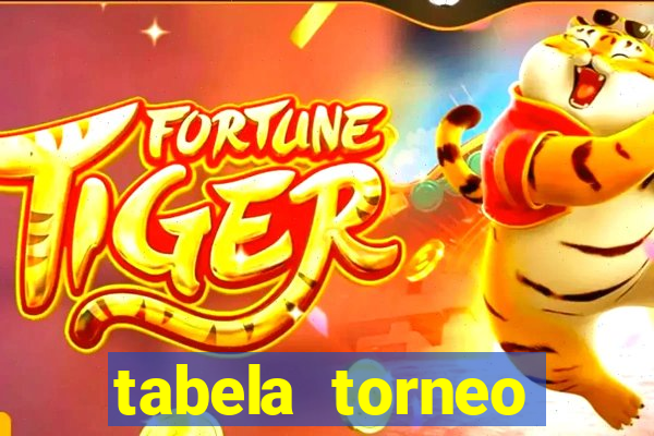 tabela torneo betano argentina