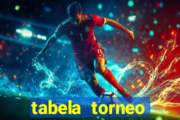 tabela torneo betano argentina