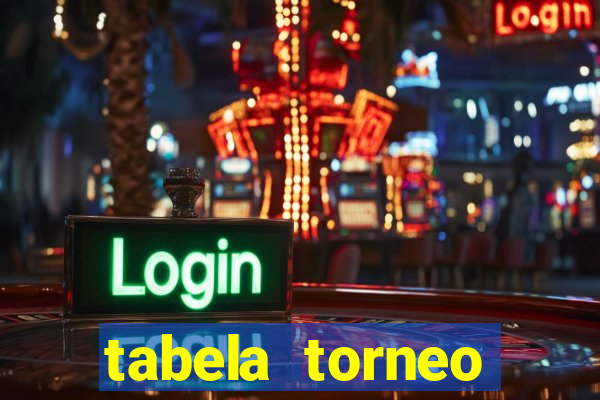 tabela torneo betano argentina