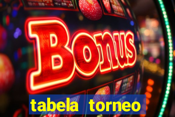 tabela torneo betano argentina