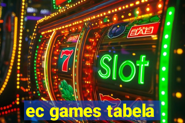 ec games tabela