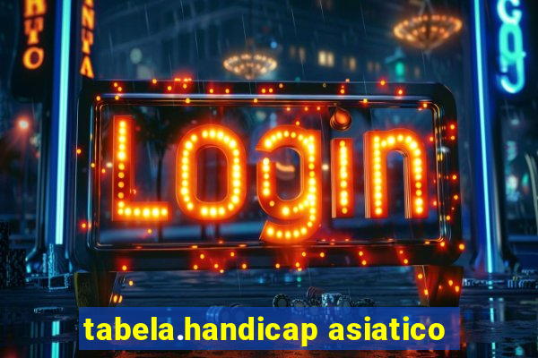 tabela.handicap asiatico