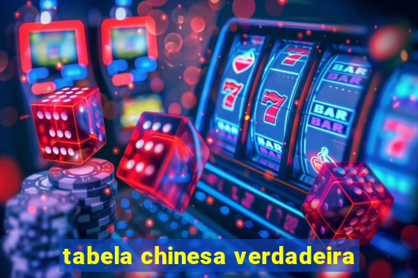 tabela chinesa verdadeira