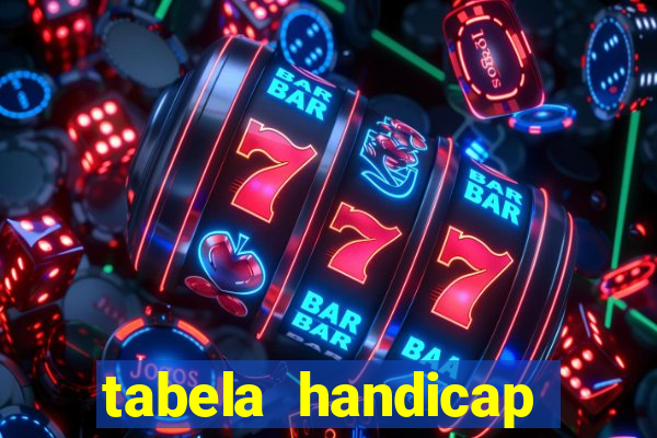tabela handicap asiatico gols