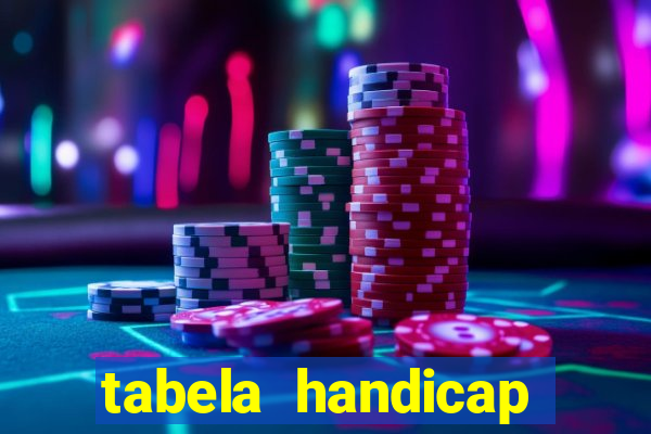 tabela handicap asiatico gols