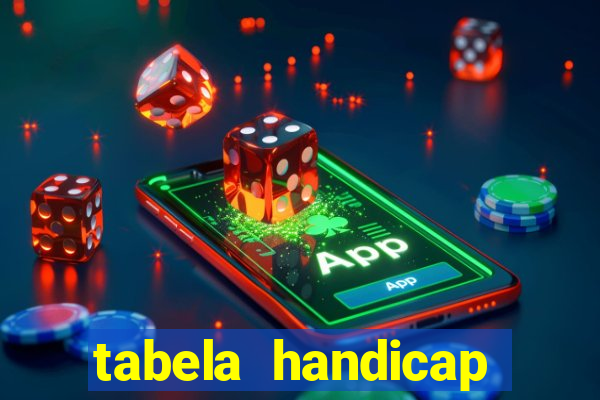 tabela handicap asiatico gols