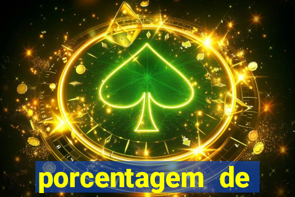 porcentagem de slots pg