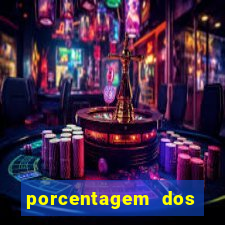 porcentagem dos slots pg tempo real