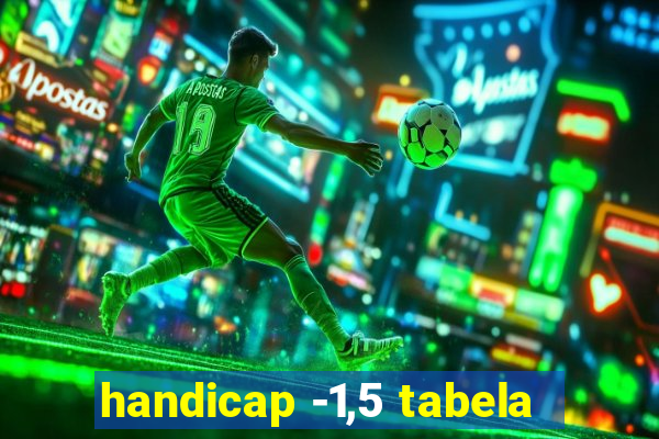 handicap -1,5 tabela