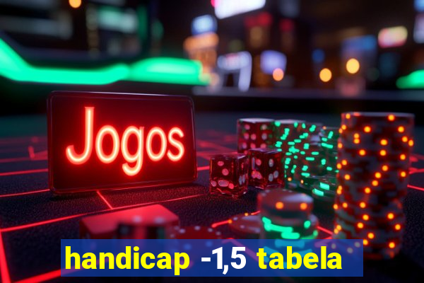 handicap -1,5 tabela