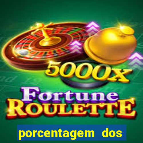 porcentagem dos slots pragmatic