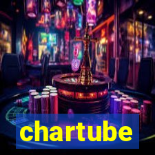 chartube